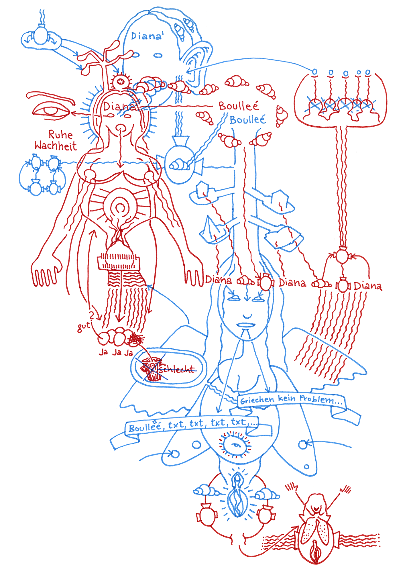 Hannes Kater: Zeichnung aus dem Jahr 1997, Filzstift auf A4 Papier