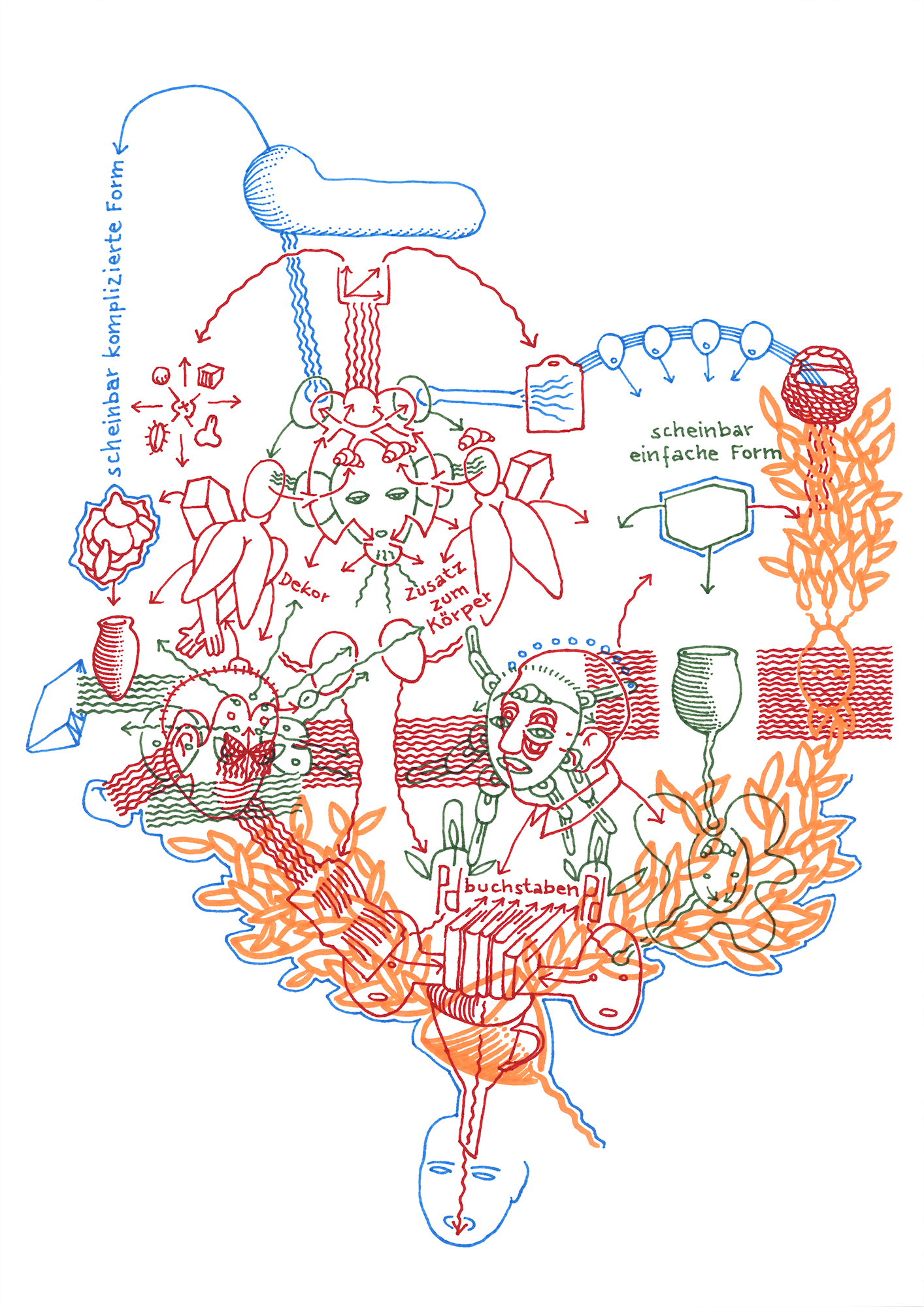 Hannes Kater: Zeichnung aus dem Jahr 1997, Filzstift auf A4 Papier