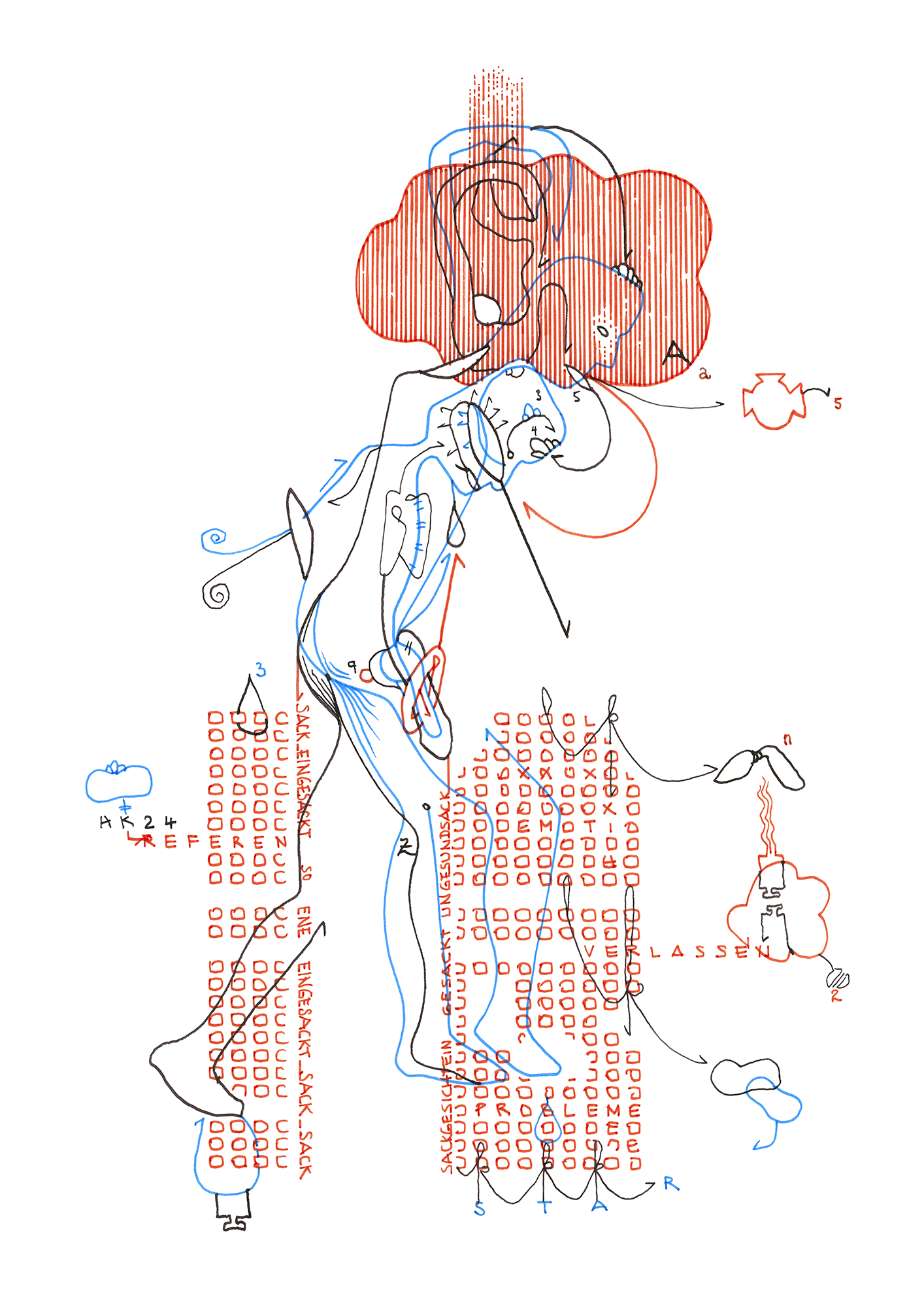 Hannes Kater Tageszeichnung (Zeichnung/drawing) vom 27.02.2024 (1414 x 2000 Pixel)