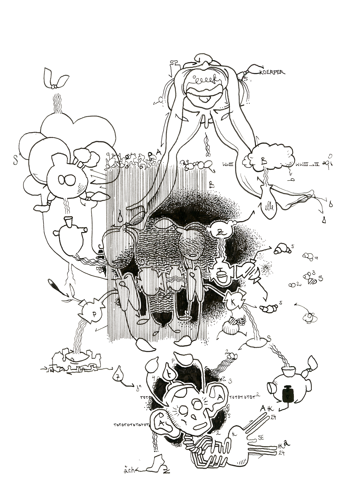 Hannes Kater Tageszeichnung (Zeichnung/drawing) vom 28.05.2024 (1414 x 2000 Pixel)