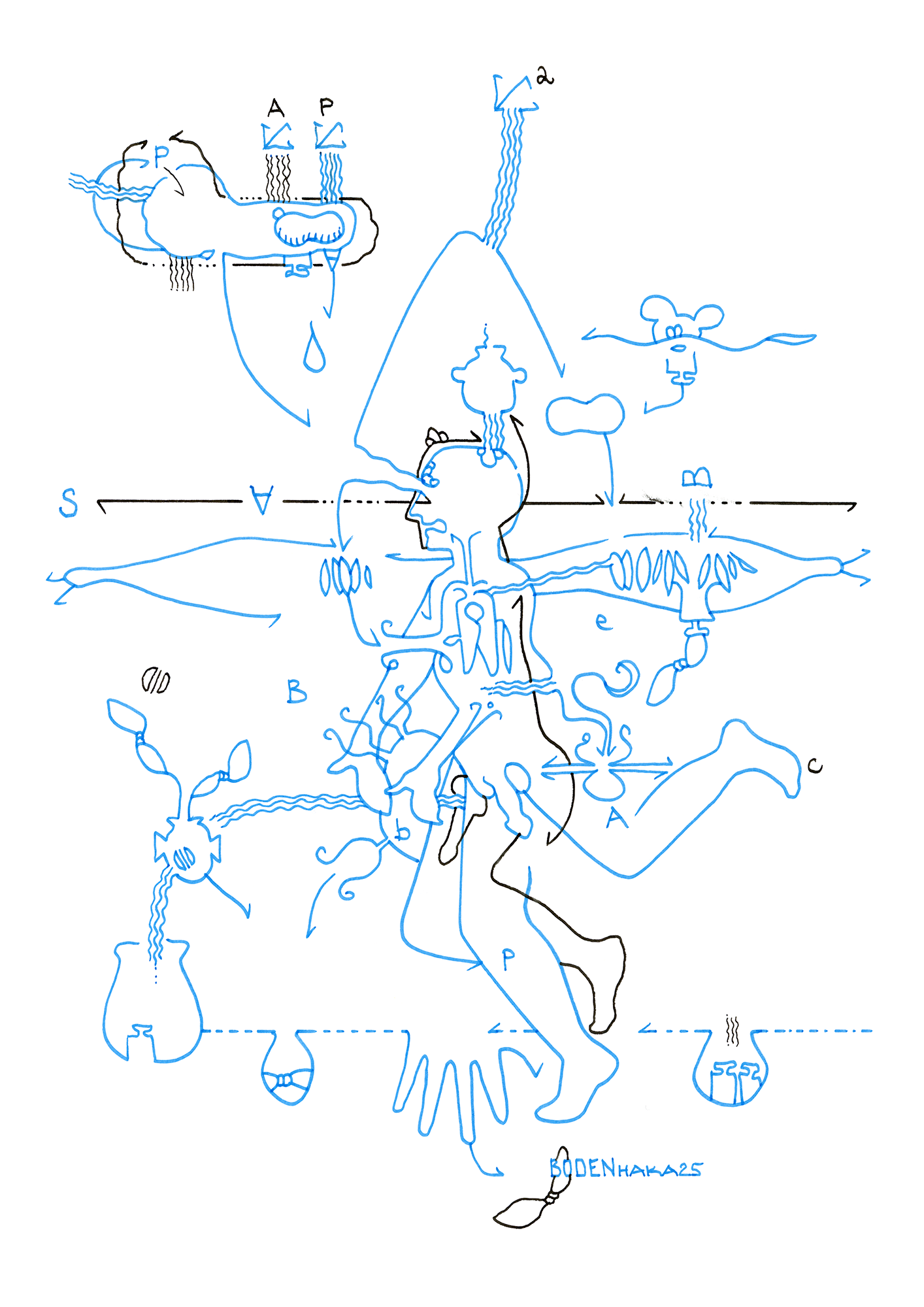 Hannes Kater Tageszeichnung (Zeichnung/drawing) vom 26.03.2025 (1414 x 2000 Pixel)