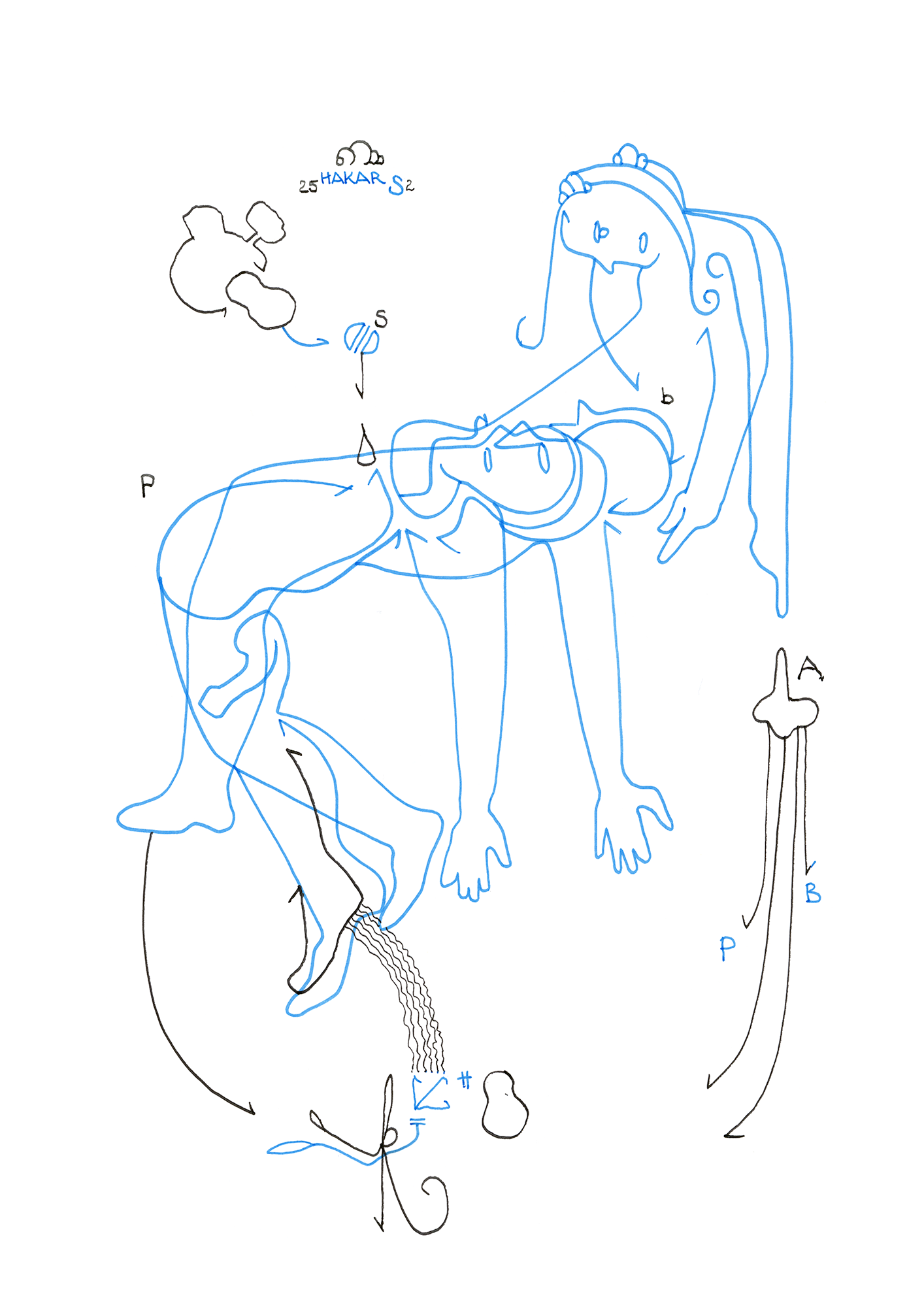 Hannes Kater  Tageszeichnung (Zeichnung/drawing) vom 03.04.2025 (1414 x 2000 Pixel)