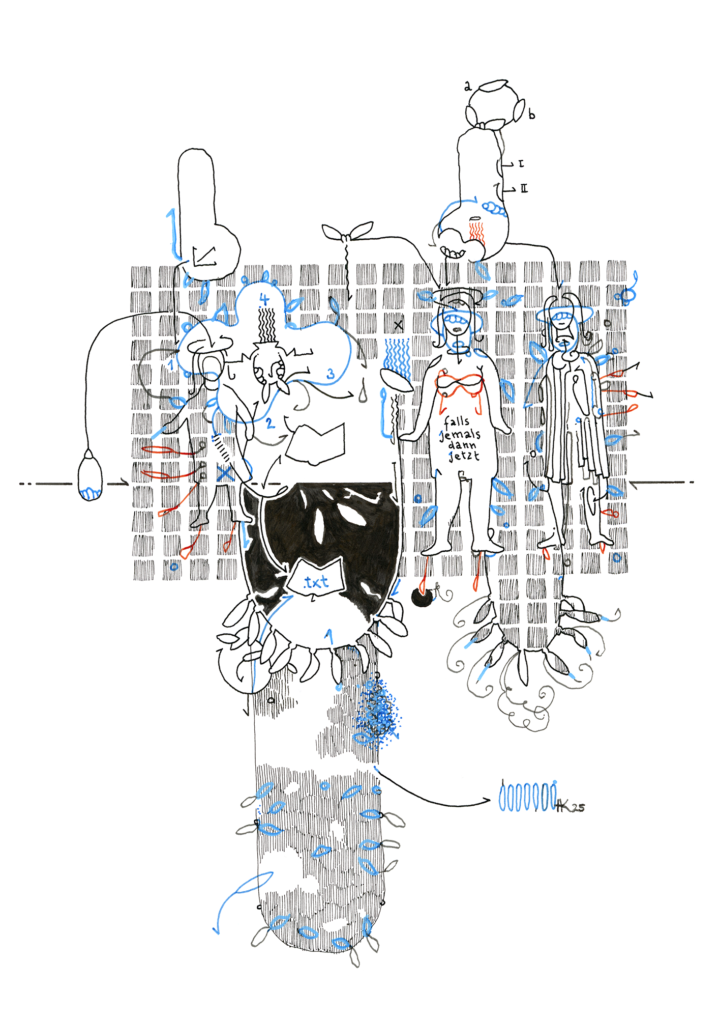 Hannes Kater  Tageszeichnung (Zeichnung/drawing) vom 03.04.2025 (1414 x 2000 Pixel)