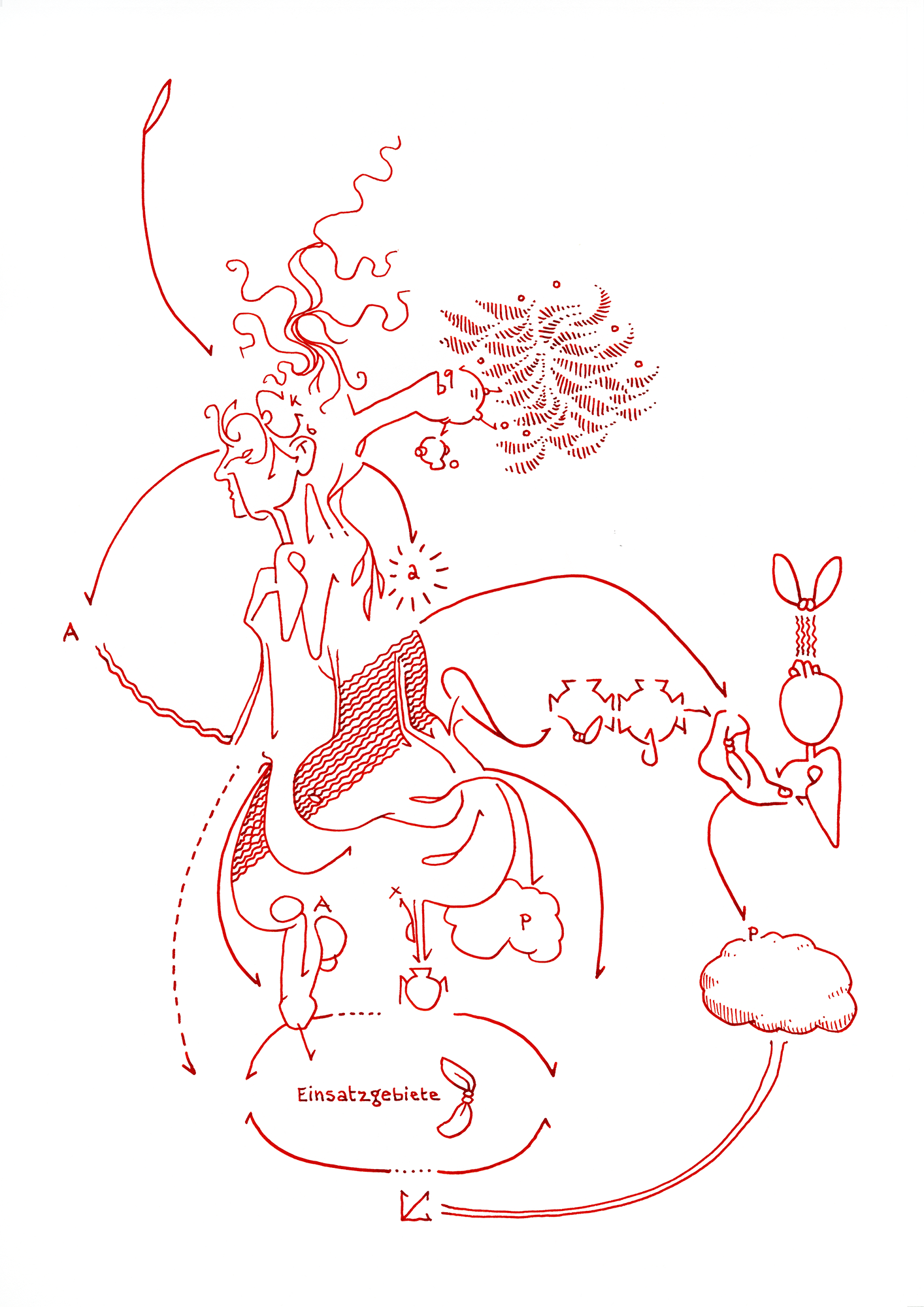 Hannes Kater  Tageszeichnung (Zeichnung/drawing) vom 30.08.2015 (1414 x 2000 Pixel)