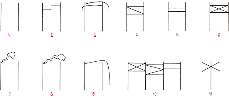 Emotionspoktographieder Jukagieren nach Zvi Rudy  Zeichnung von Hannes Kater