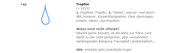 Darsteller aus dem Lexikon - Zeichensymbole mit Bedeutung