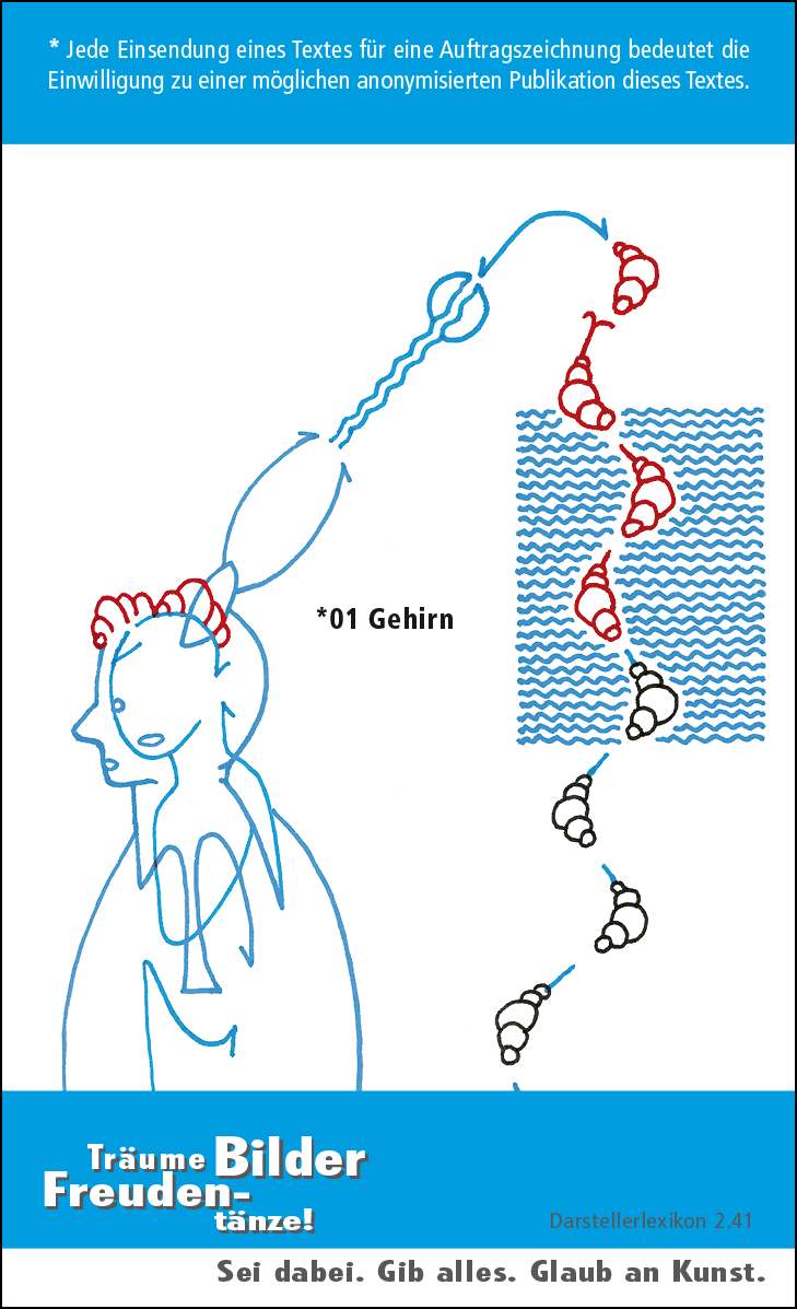 Hannes Kater: Auftragsk&auml;rtchen *01 Gehirn, R&uuml;ckseite, Version von 2010