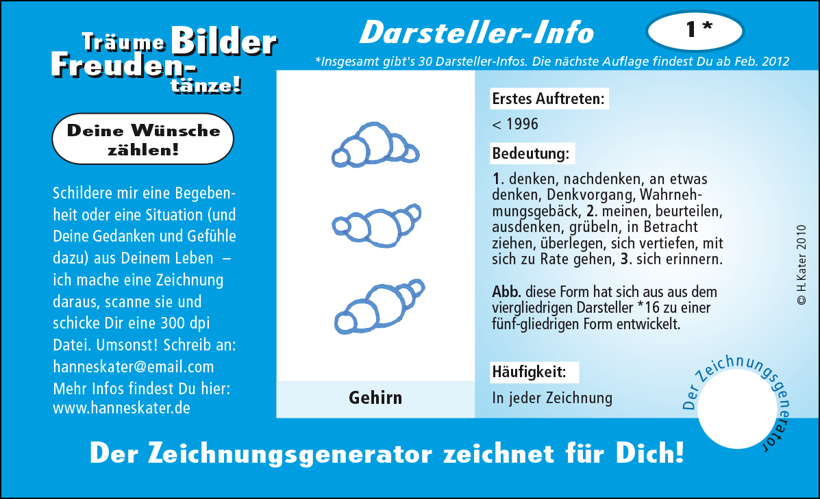Hannes Kater: Auftragsk&auml;rtchen *01 Gehirn, Vorderseite, Version von 2010