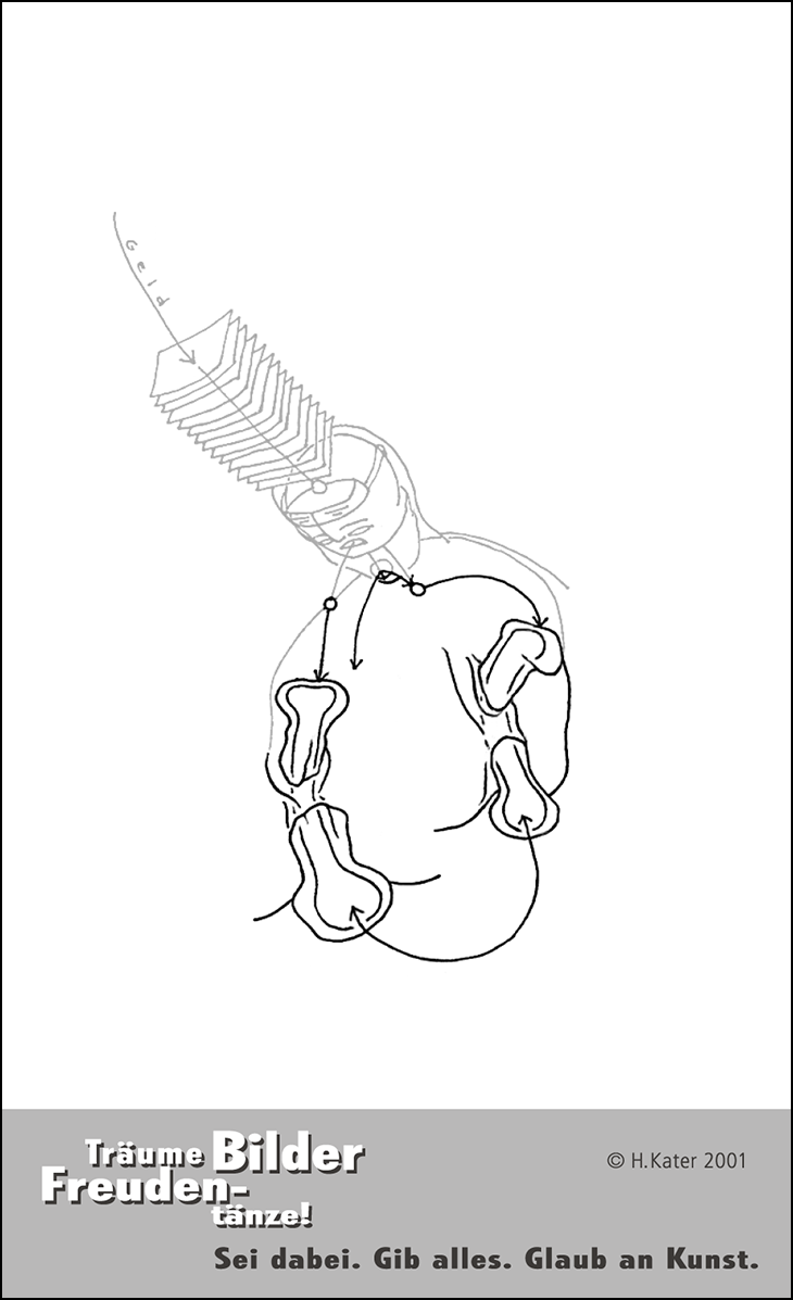 Hannes Kater: Auftragskärtchen *07 Kreislaufschwänze, Rückseite, Version von 2001