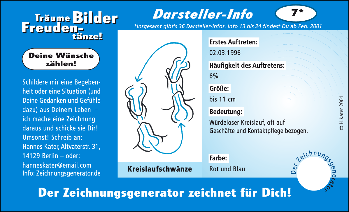 Hannes Kater: Auftragskärtchen *07 Kreislaufschwänze, Vorderseite, Version von 2001