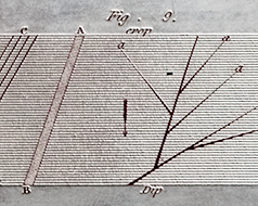 Kunstpfeil_89 (Matt Mullican) - Nachtrag  Sammlung Hannes Kater