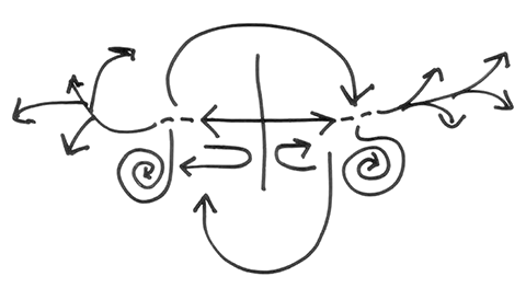 Jochen Stankowski  Pfeil, Skizze 1964