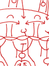 Hannes Kater  Detail einer Zeichnung aus dem Jahr 1996, Filzstift auf A4 Papier