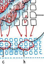Hannes Kater  Detail Tageszeichnung vom 05.01.2019 auf Instagram