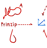 Hannes Kater  Detail Tageszeichnung vom 08.11.2016