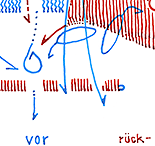 Hannes Kater  Detail Tageszeichnung vom 25.09.2015
