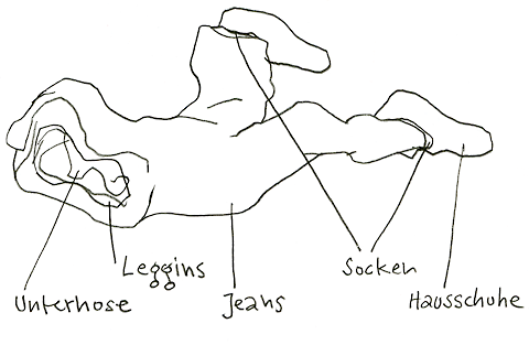 Hannes Kater  Powerfull Statement 2011, Lageskizze