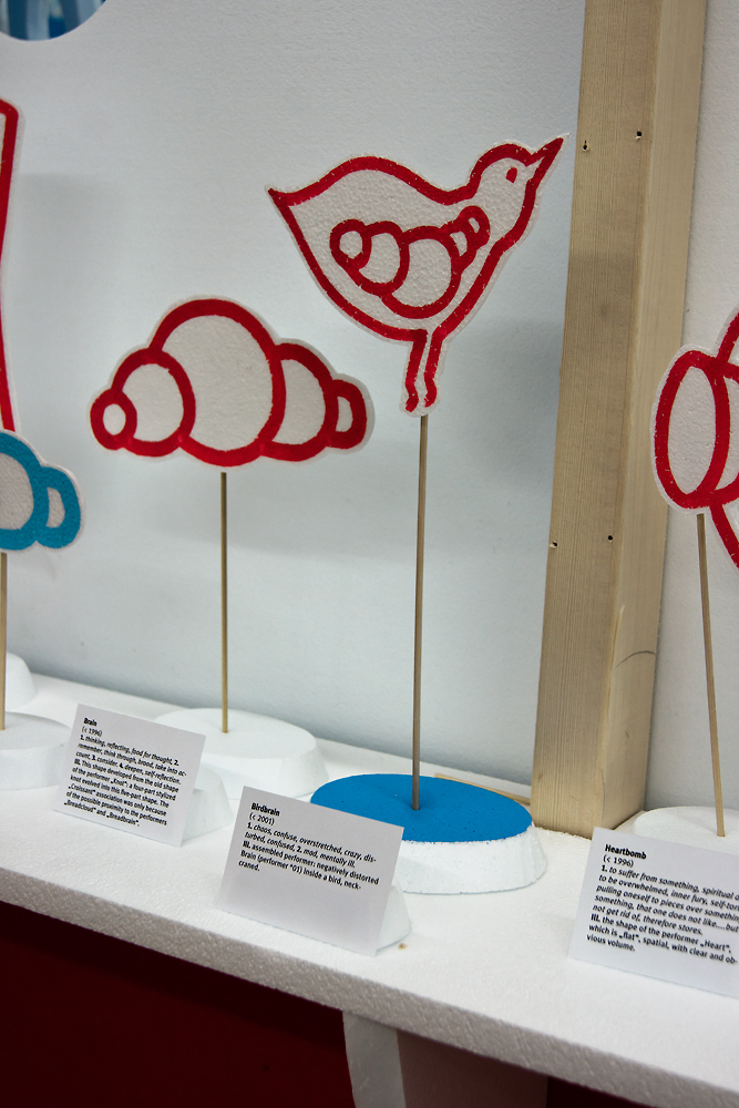 Station 5: Lexikon (einzelne Darsteller) A Sense of Where You Are, Hannes Kater 2011