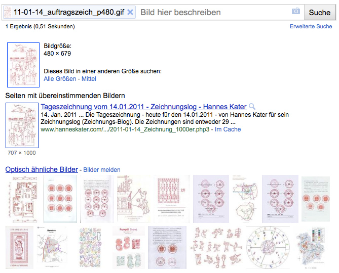 Optosch &auml;hnlich