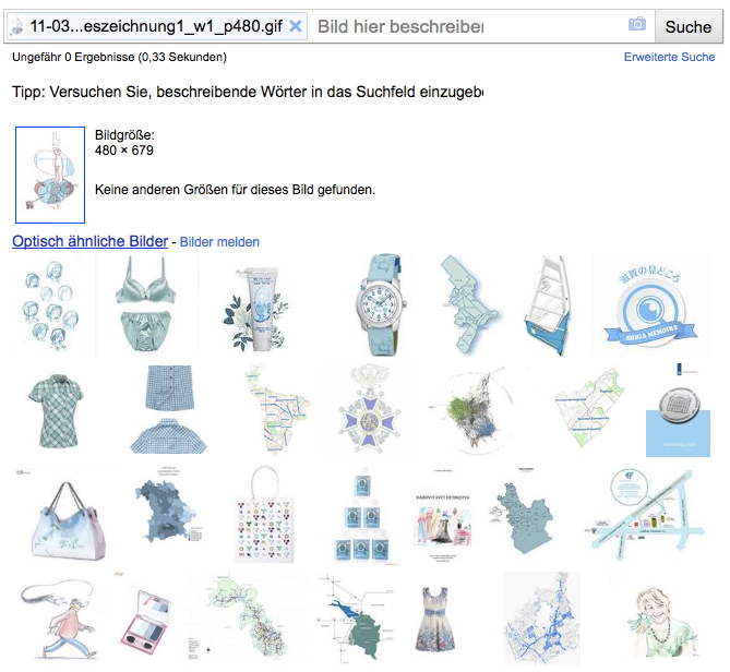 optisch &auml;hnlich