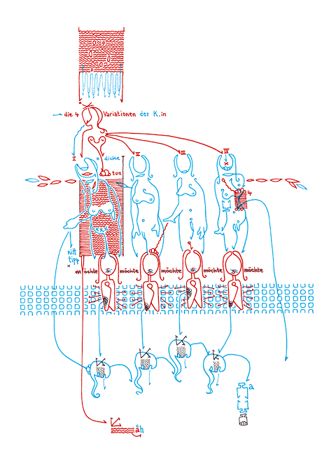 Tageszeichnung f&uuml;r den 27.09.2010