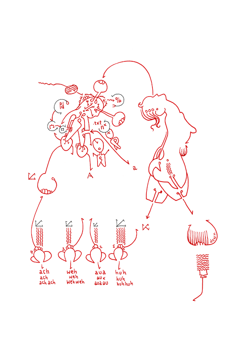 Tageszeichnung f&uuml;r den 22.10.2010
