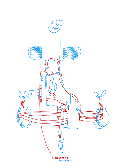 Tageszeichnung f&uuml;r den 27.05.2010