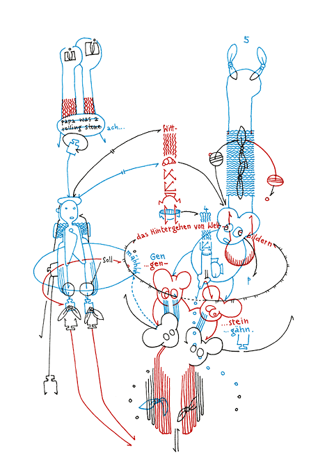 Tageszeichnung f&uuml;r den 15.06.2010