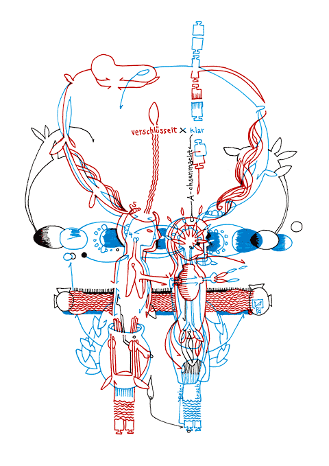 Tageszeichnung f&uuml;r den 21.06.2010