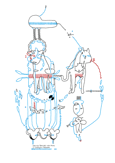Tageszeichnung f&uuml;r den 16.07.2010