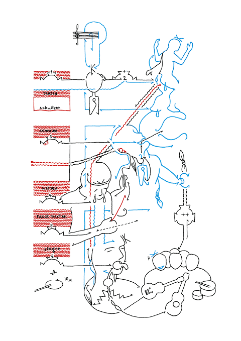 Tageszeichnung f&uuml;r den 25.07.2010