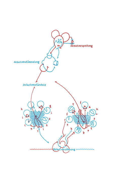 Tageszeichnung f&uuml;r den 29.07.2010