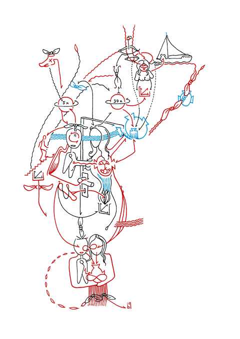 Tageszeichnung f&uuml;r den 04.08.2010