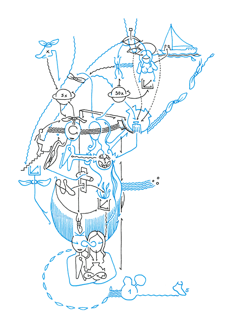 Tageszeichnung f&uuml;r den 05.08.2010