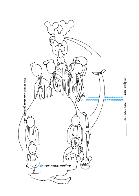 Tageszeichnung f&uuml;r den 20.02.2010