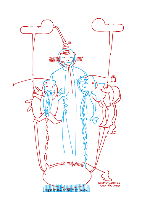 Tageszeichnung f&uuml;r den 07.05.2010