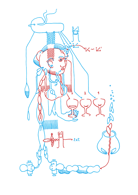 Tageszeichnung f&uuml;r den 16.05.2010