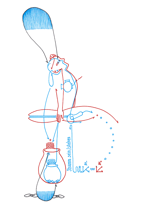 Tageszeichnung f&uuml;r den 25.11.2009