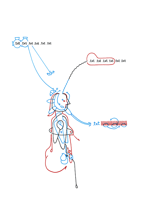 Tageszeichnung f&uuml;r den 06.01.2010