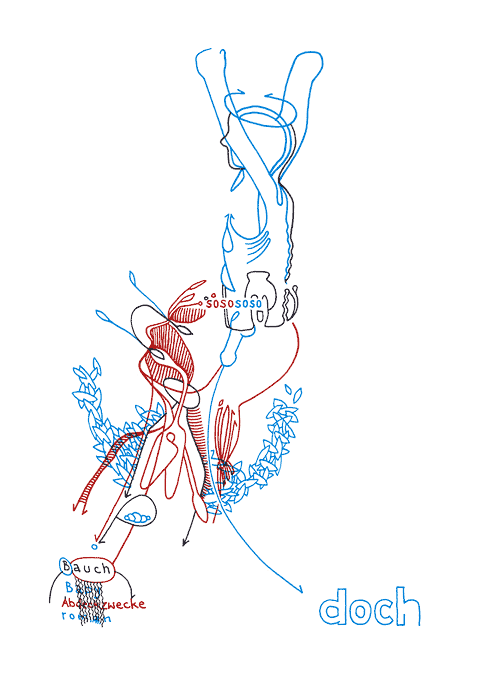 Tageszeichnung f&uuml;r den 04.08.2009