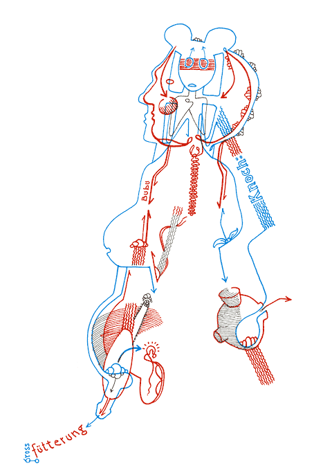 Tageszeichnung f&uuml;r den 28.11.2008