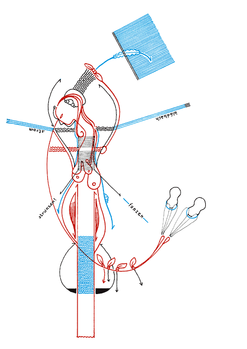 Tageszeichnung f&uuml;r den 04.12.2008