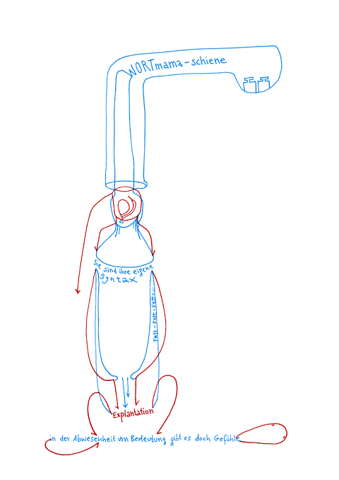 Tageszeichnung f&uuml;r den 08.08.2008