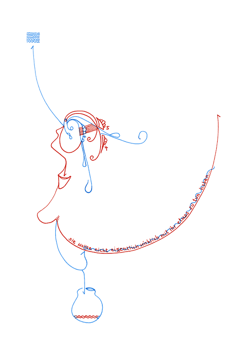 Tageszeichnung f&uuml;r den 20.08.2008