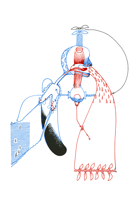 Tageszeichnung f&uuml;r den 21.08.2008