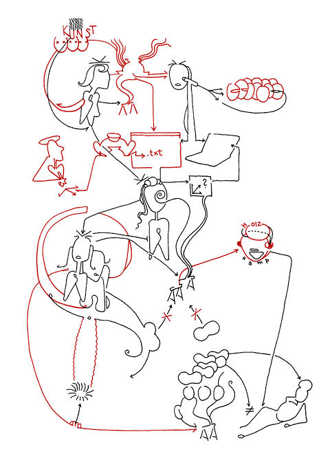 Hannes Kater - Zeichnung f&uuml;r den 06-09-2008