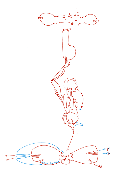 Tageszeichnung f&uuml;r den 26.07.2008