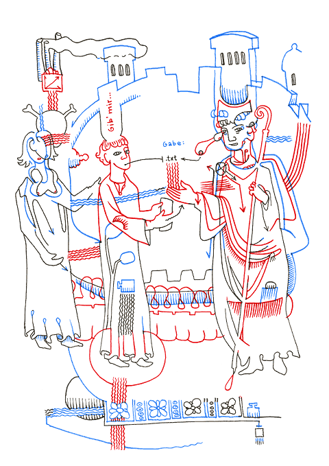 Hannes Kater - Tageszeichnung f&uuml;r den 07-01-2007