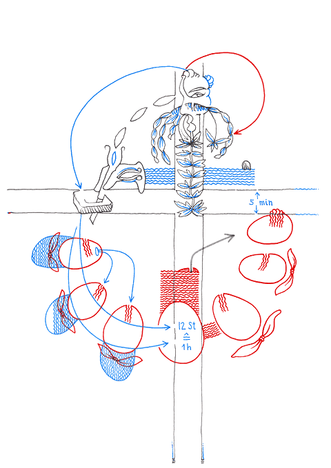 Hannes Kater - Zeichnung f&uuml;r den 29-07-2006
