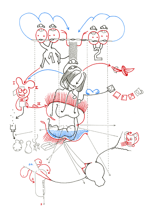 Hannes Kater - Zeichnung f&uuml;r den 30-06-2006